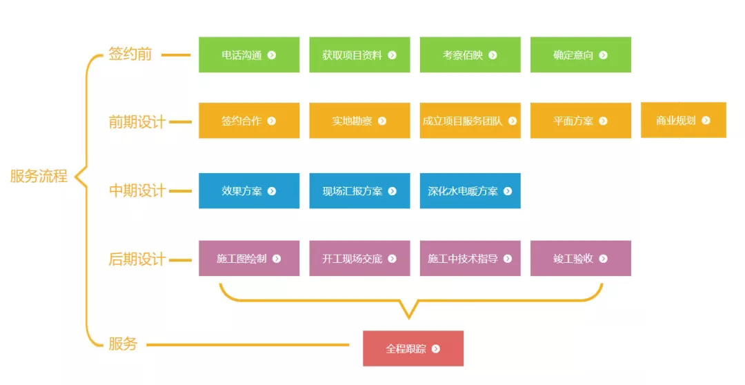 新澳金龙资料大全