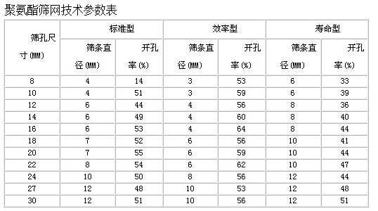 新澳金龙资料大全