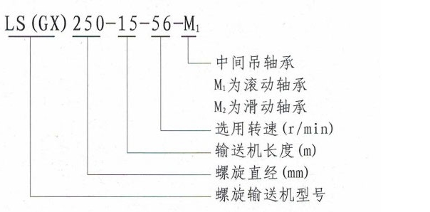 新澳金龙资料大全