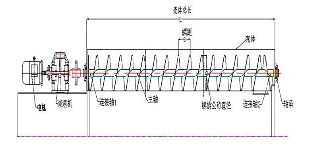新澳金龙资料大全