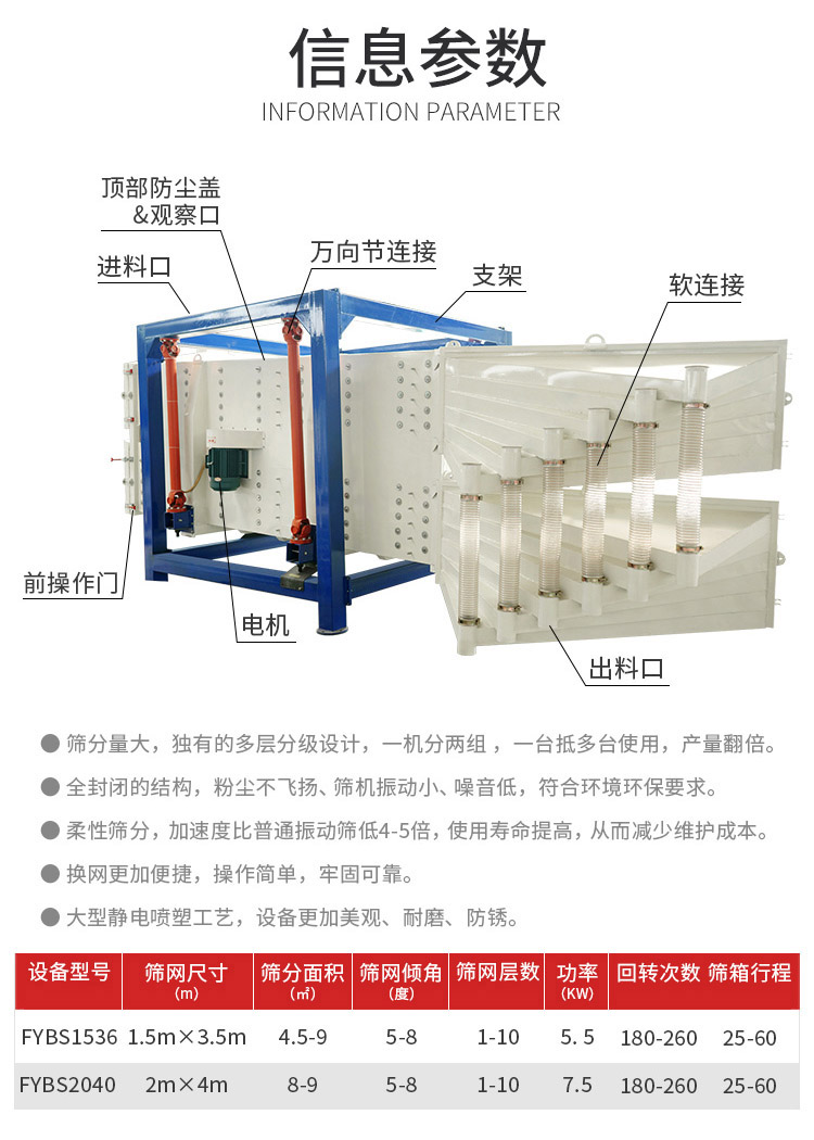 新澳金龙资料大全