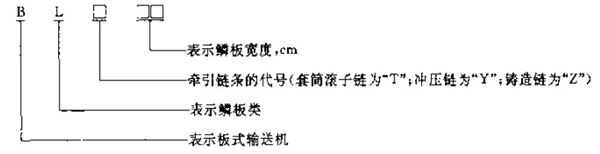 新澳金龙资料大全