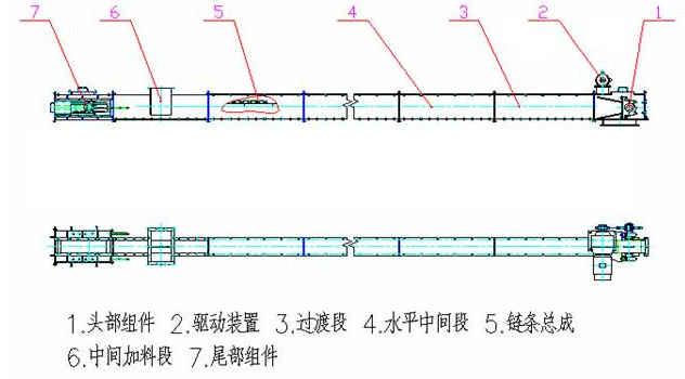 新澳金龙资料大全