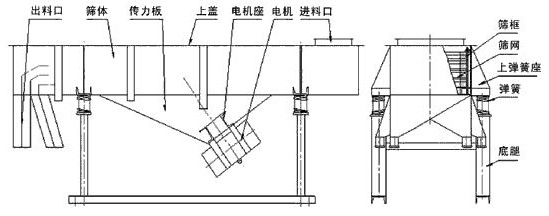 新澳金龙资料大全