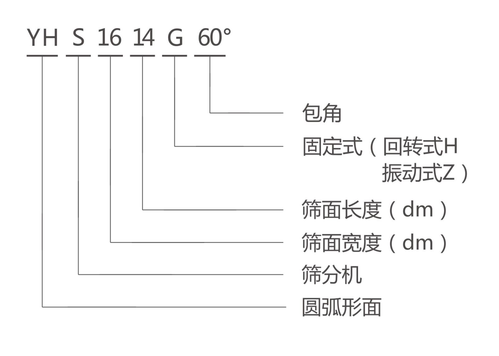 新澳金龙资料大全