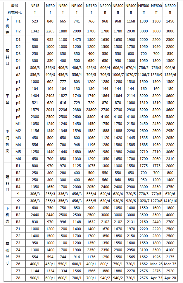 新澳金龙资料大全