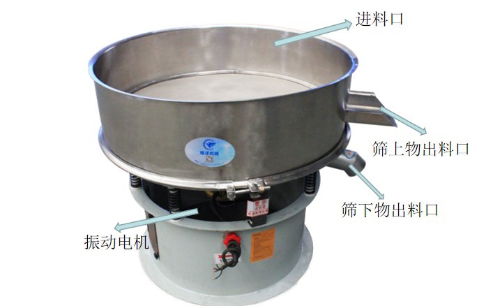 新澳金龙资料大全