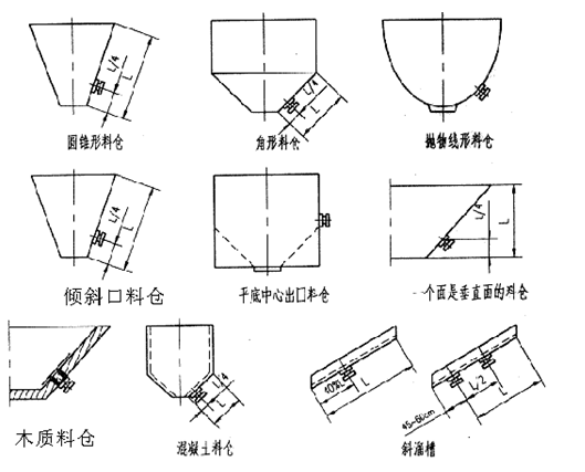 新澳金龙资料大全
