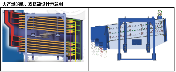 新澳金龙资料大全