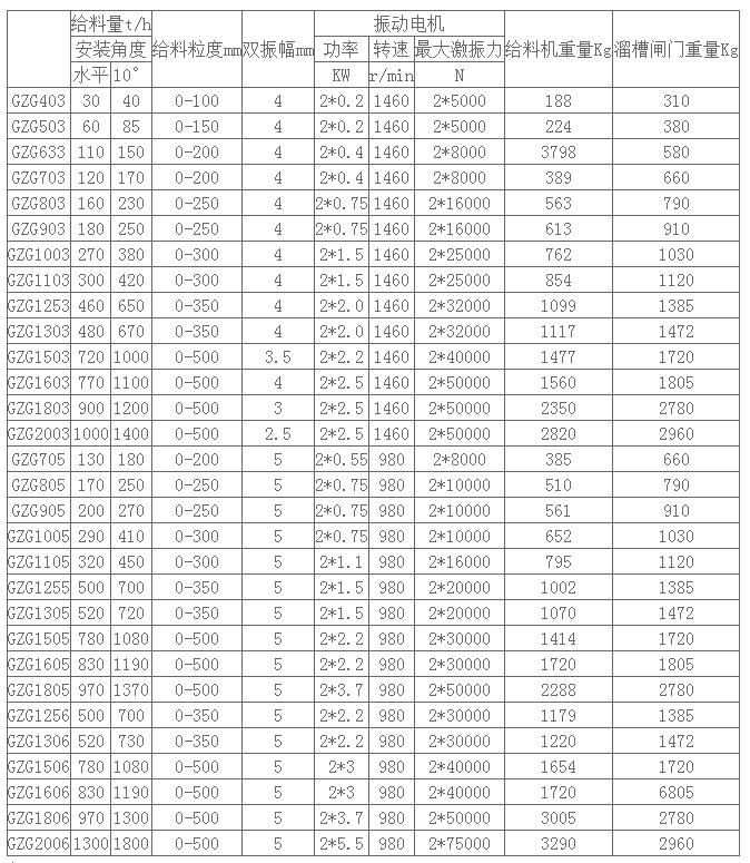 新澳金龙资料大全
