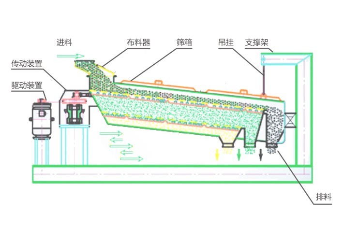 新澳金龙资料大全
