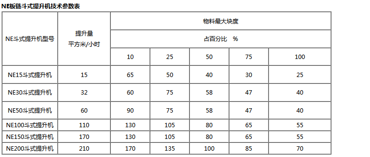 新澳金龙资料大全