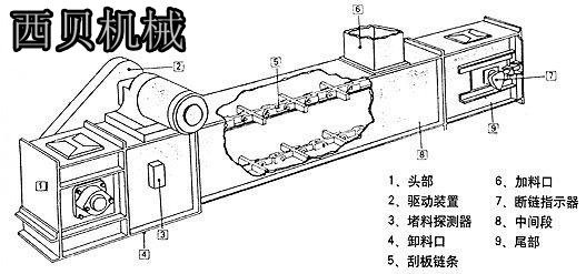 新澳金龙资料大全